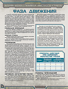 Настольная игра - BattleTech. Альфа-удар